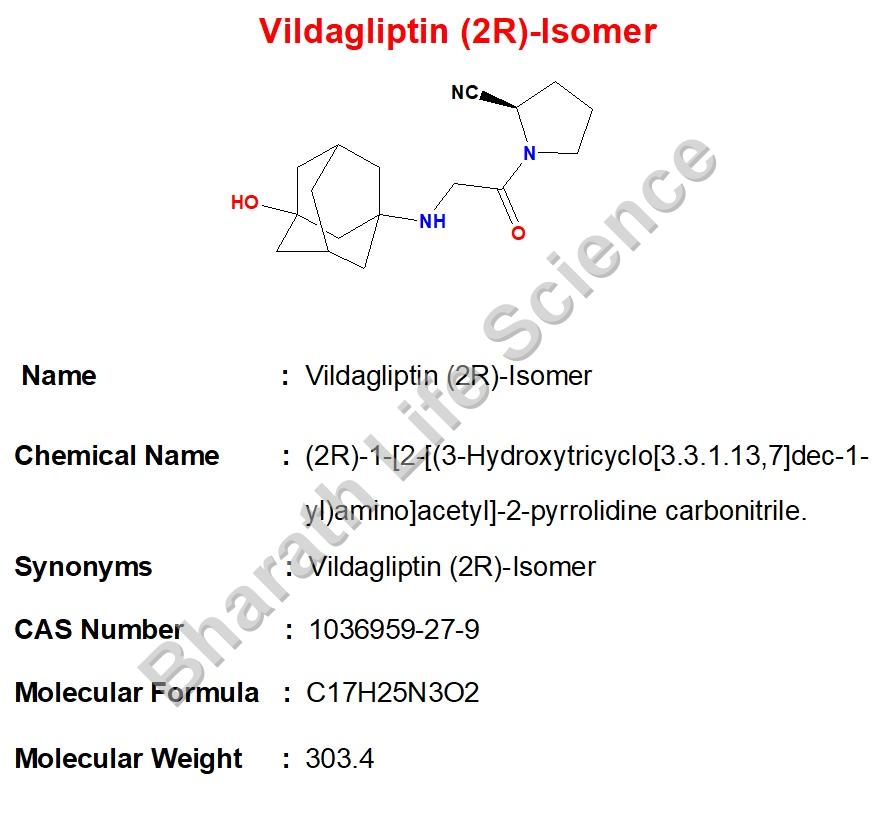 Vildagliptin (2R)-Isomer